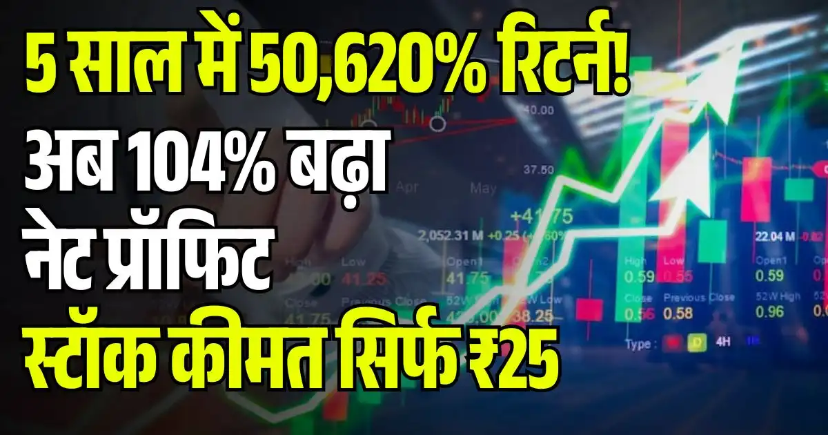 Multibagger Stock Integrated Industries